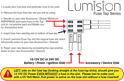 Lumision Dual Fuse Tap Mini APM ATM with 5 AMP Fuses Automotive Boat RV 2 Leads Adds 2 positive lines add-a-circuit