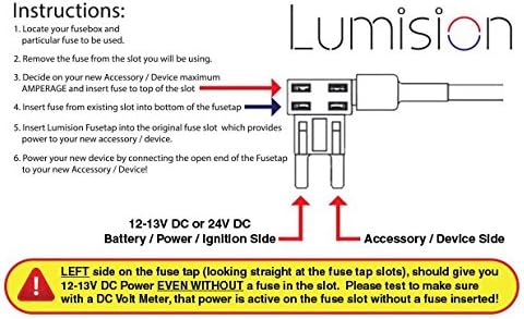 Lumision ADD Circuit Mini APM ATM Fuse TAP Add ON Dual Circuit Adapter AUTO CAR Terminal + Fuse Set 5, 7.5, 10, 15, 20 AMPS